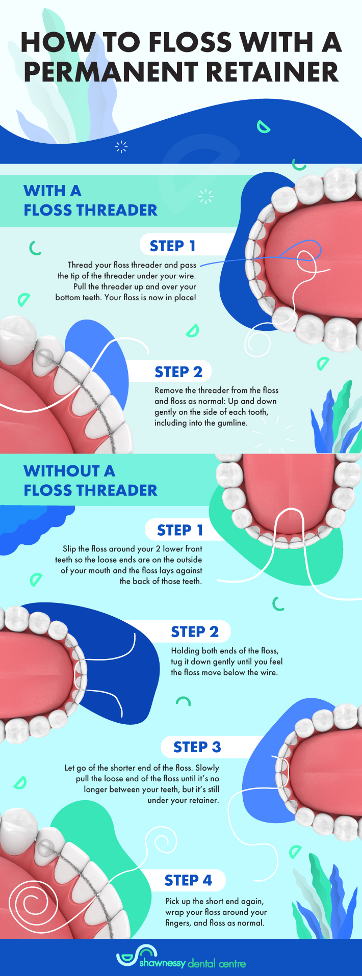 An infographic with a step-by-step demonstration of how to floss with a floss threader and without a floss threader.
