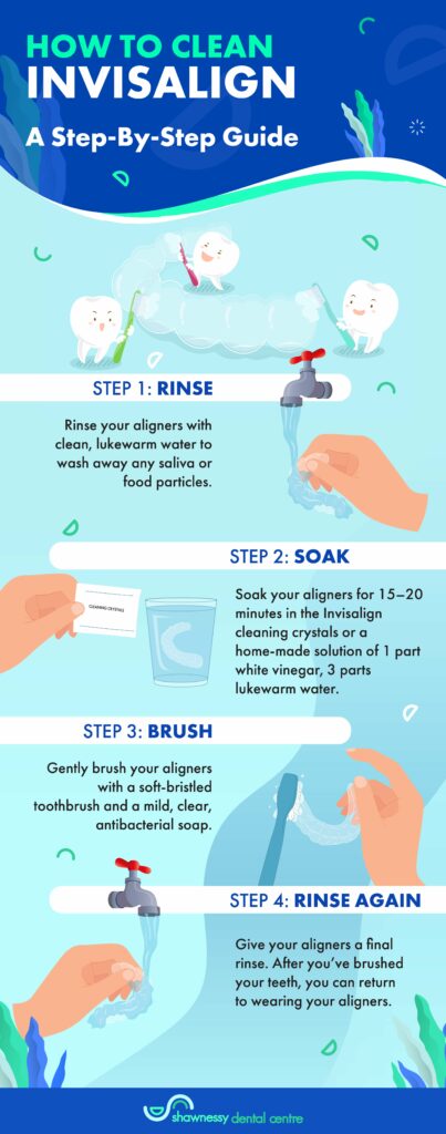 A pictorial step-by-step guide showing how to clean invisalign.
