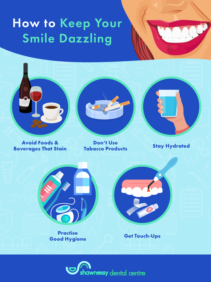 An infographic listing some oral care tips to maintain white teeth.